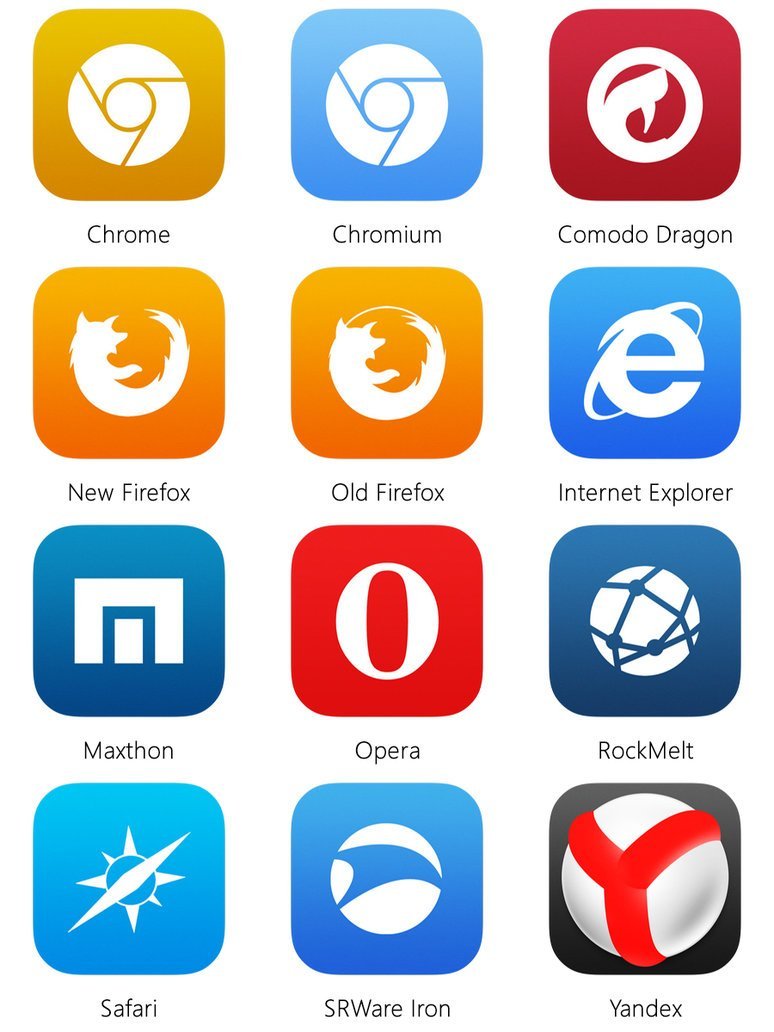Download Opera 12 For Mac
